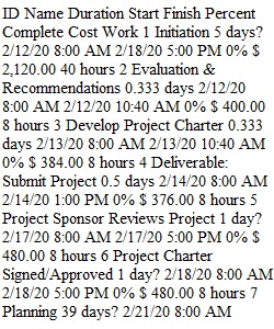 Week 2 Assignment